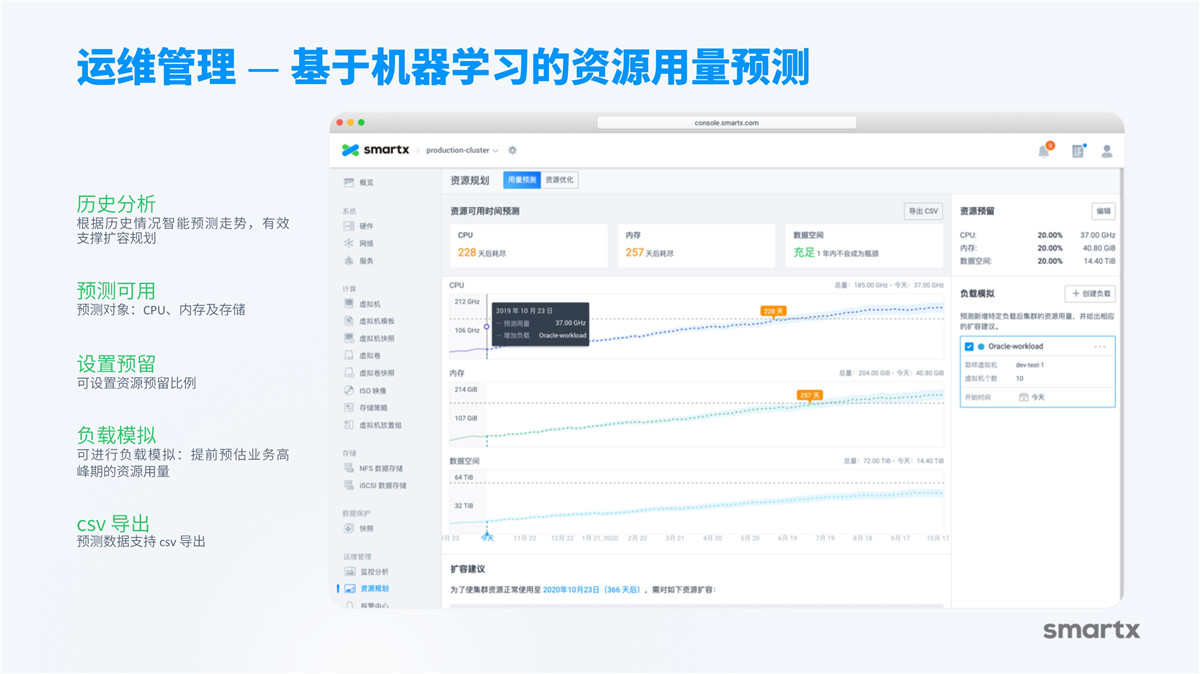 产品介绍(图43)